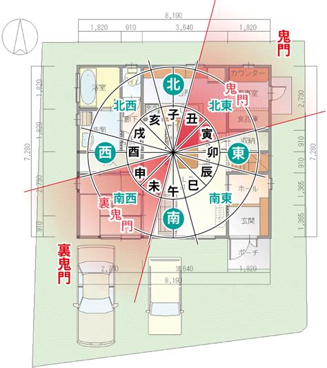 鬼門 色 風水|【風水】鬼門と裏鬼門の意味は？何を置いて気をつければ良い。